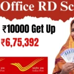 Post office rd Scheme Chart